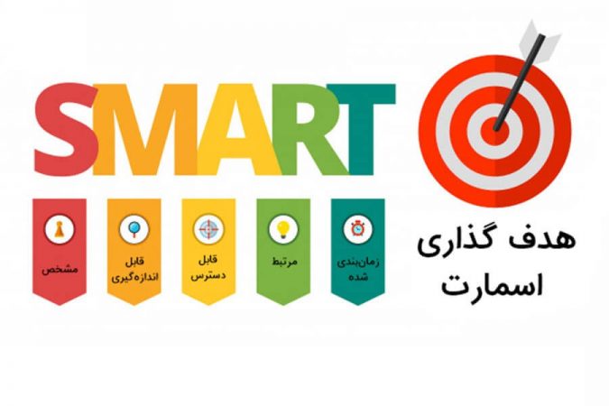 مثالی از هدف SMART
